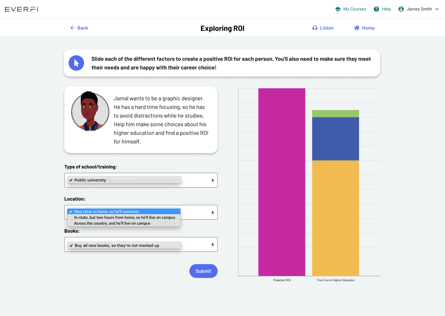 Interaction with the chart activity