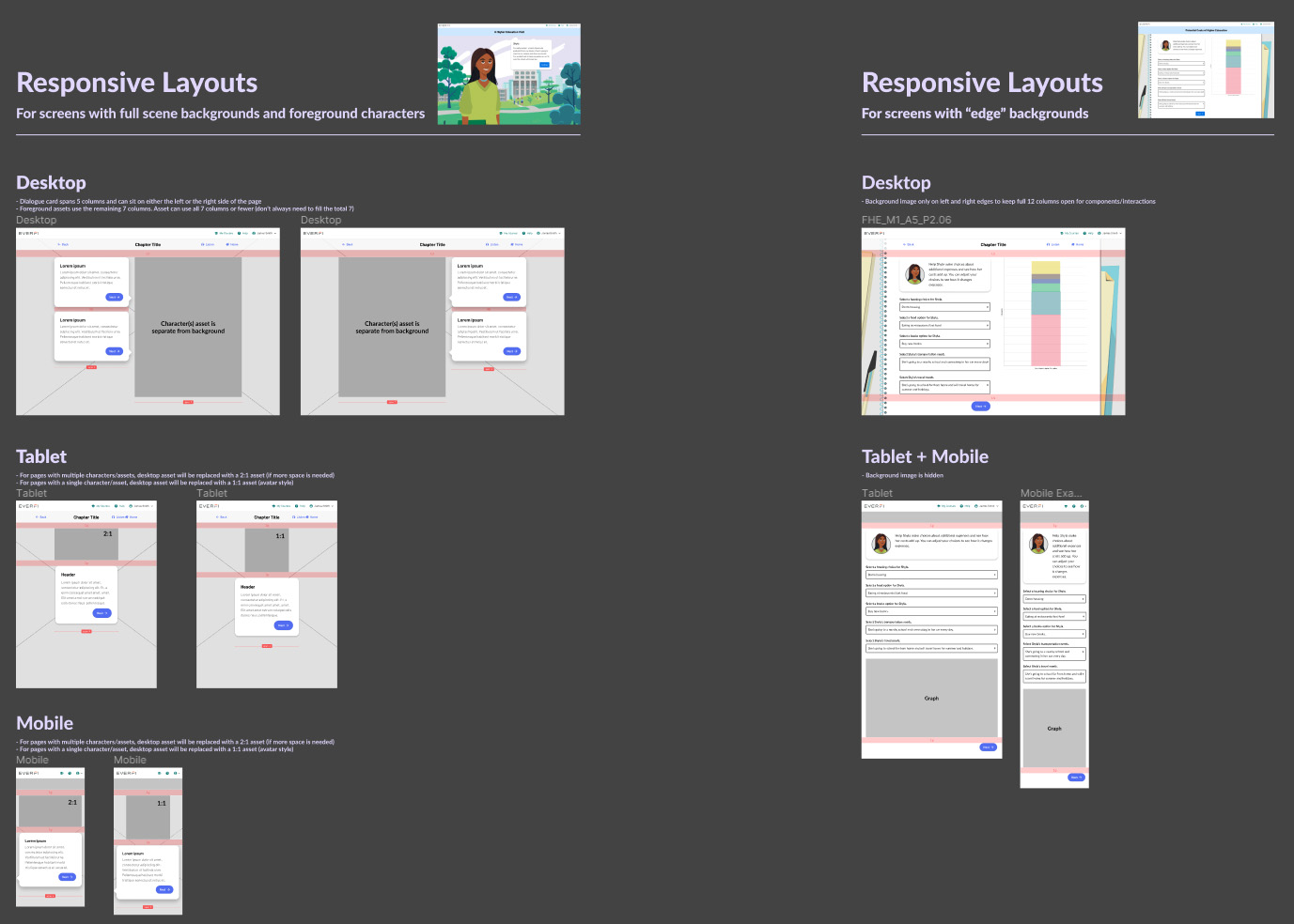 Overview of page patterns