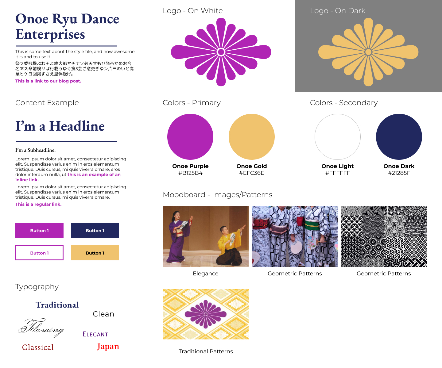 Onoe Ryu Style Board